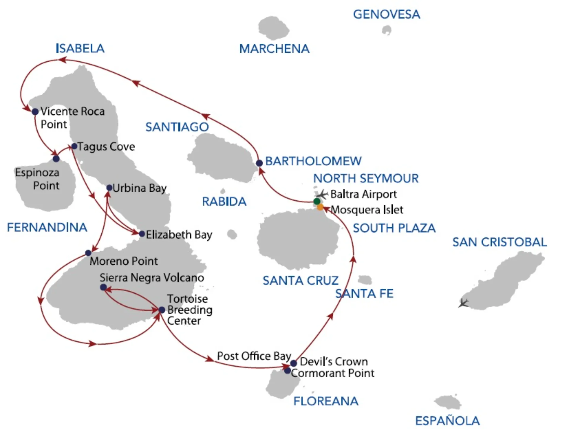 Galapagos